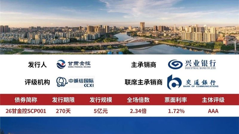 甘肃乐天堂fun88集团2026年第一期超短期融资券、中期票据成功发行